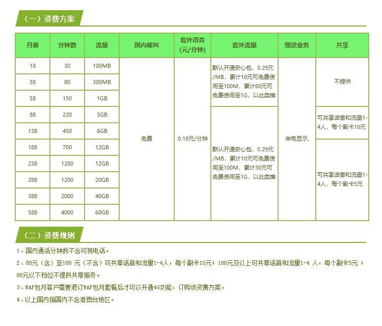 4G飞享套餐青岛 移动:4G飞享套餐 轻松上网 畅聊无限